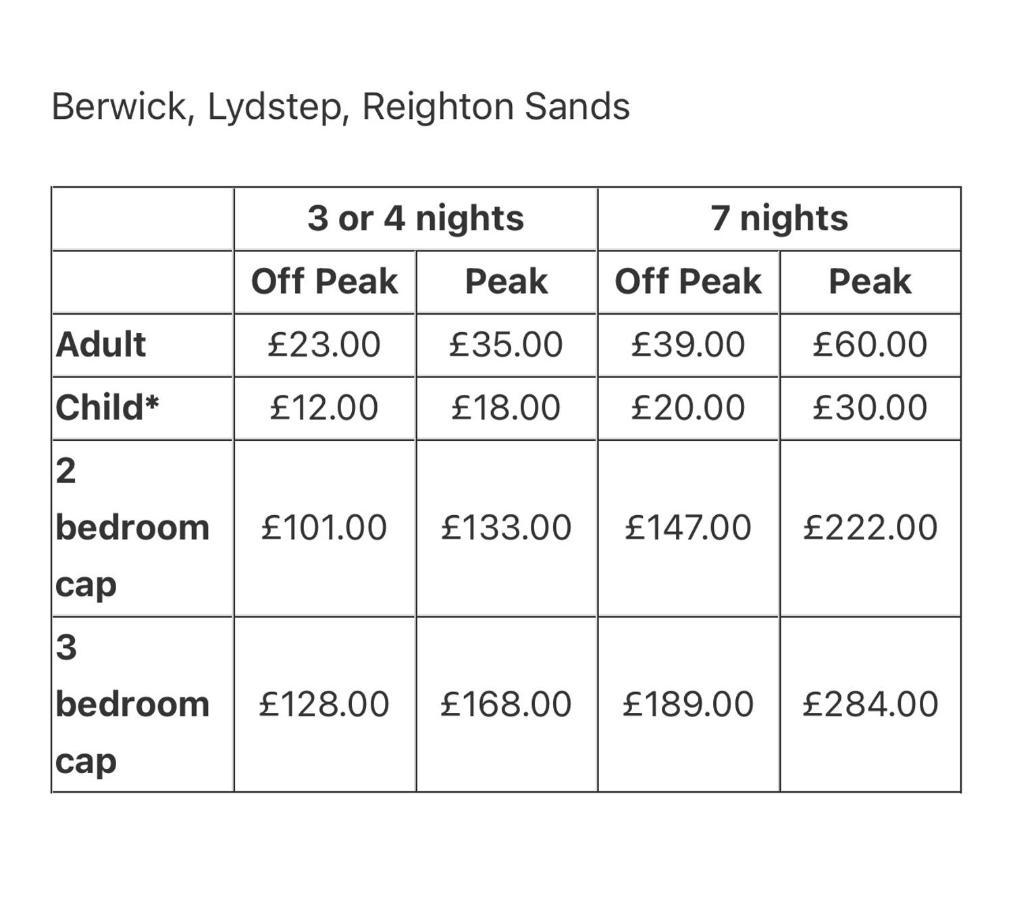 Berwick Holiday Park Haven المظهر الخارجي الصورة